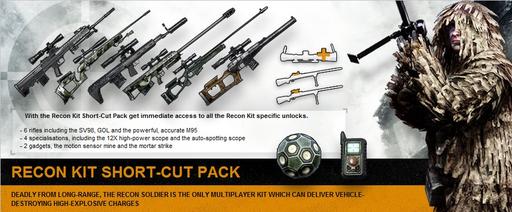 Battlefield: Bad Company 2 - Kit Short-cuts Packs